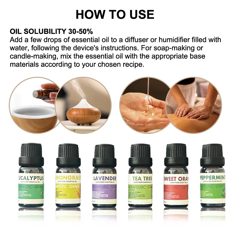 info-800-800 Premium Essential Oils Collection use method.jpg